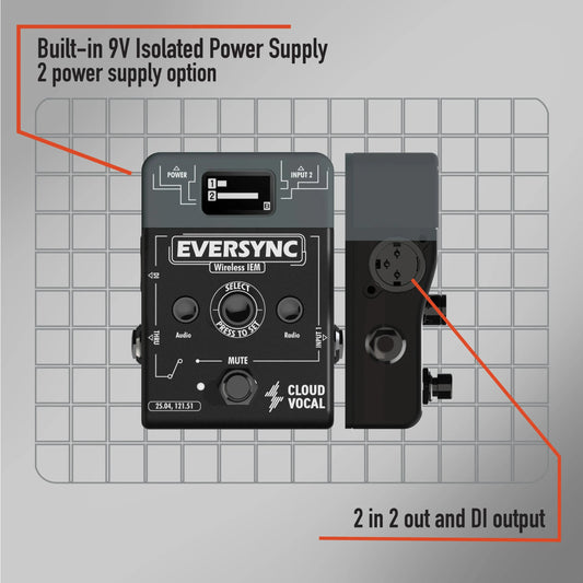 Cloudvocal EverSync Wireless IEM
