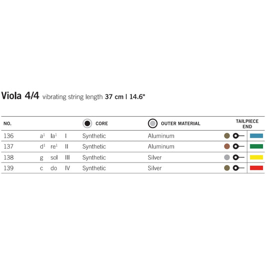 Thomastik Dominant 141 viola string set, Medium tension with ball end