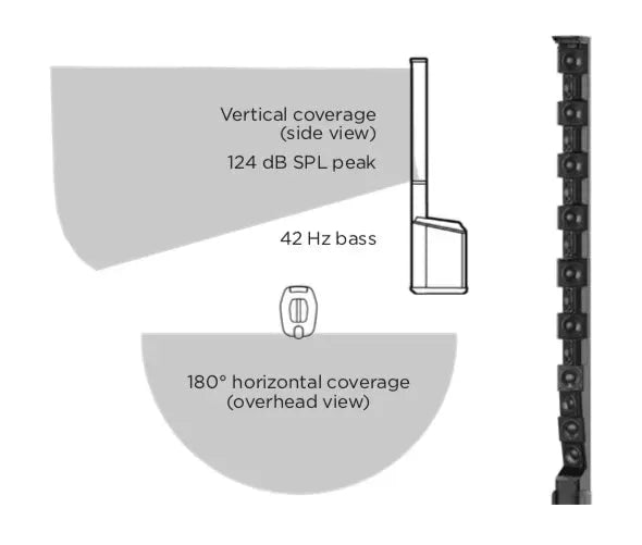 Bose L1 PRO16 Portable Line Array System | Electric Violin Shop